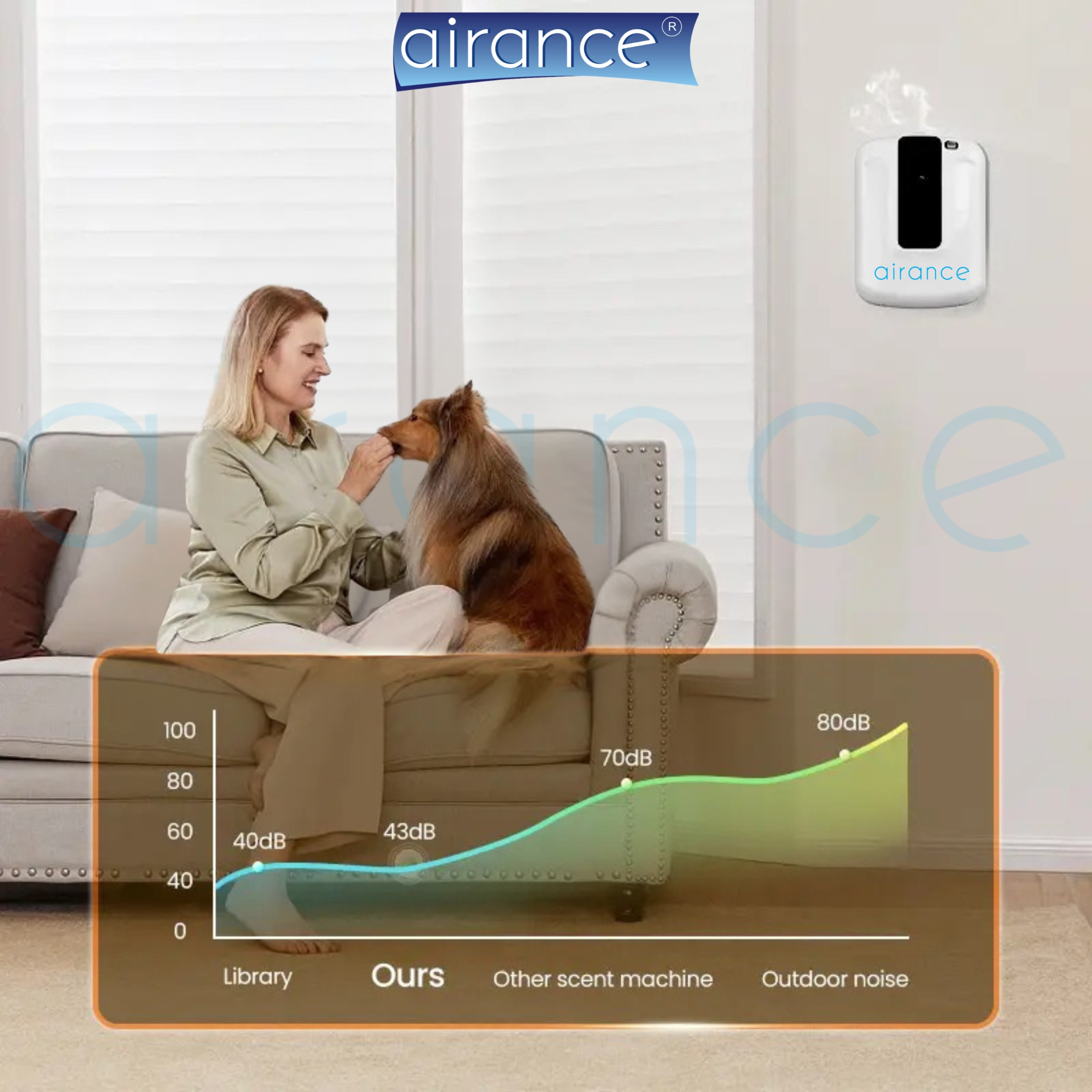 Airance Scent Diffuser - SD -02 - Image 12