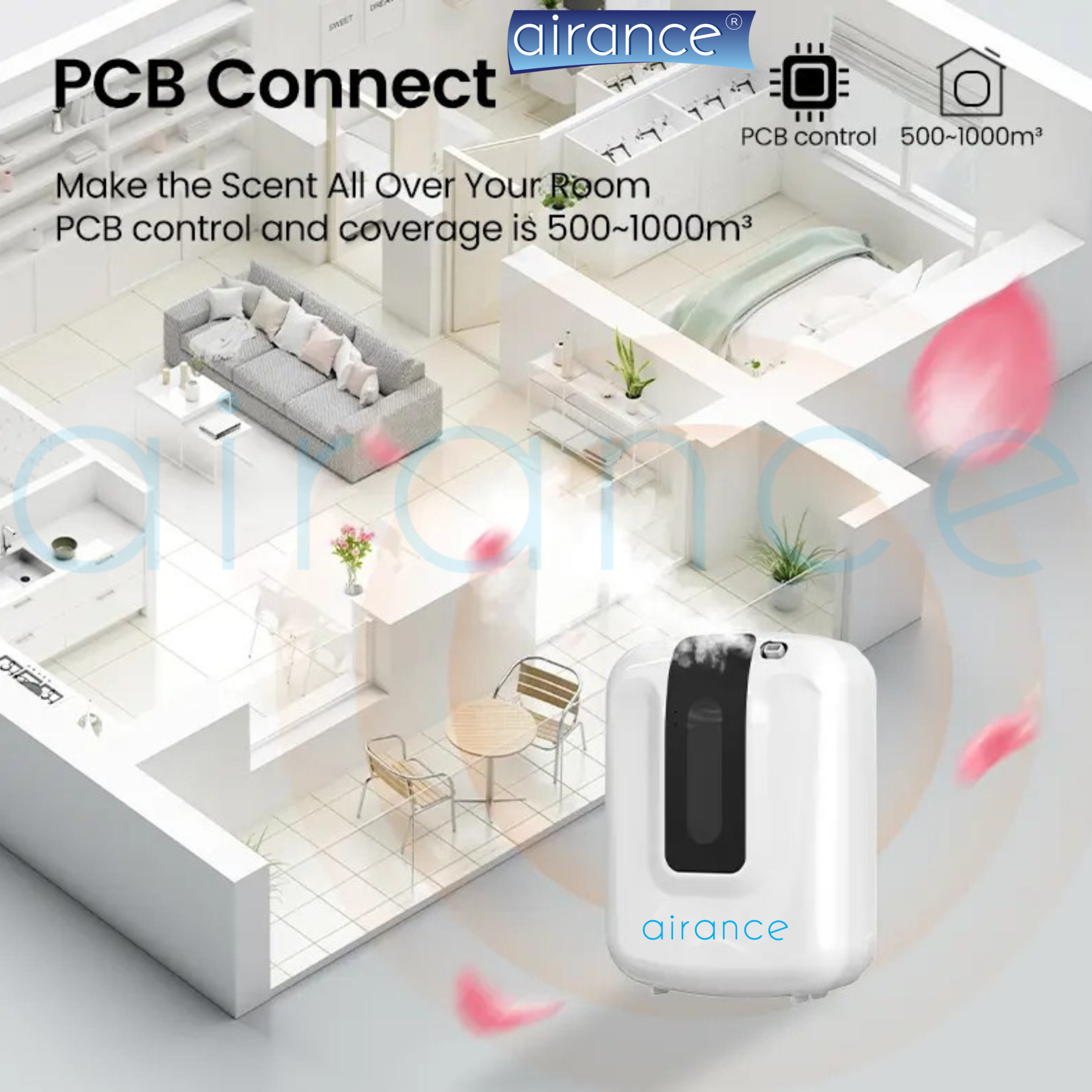 Airance Scent Diffuser - SD -02 - Image 9