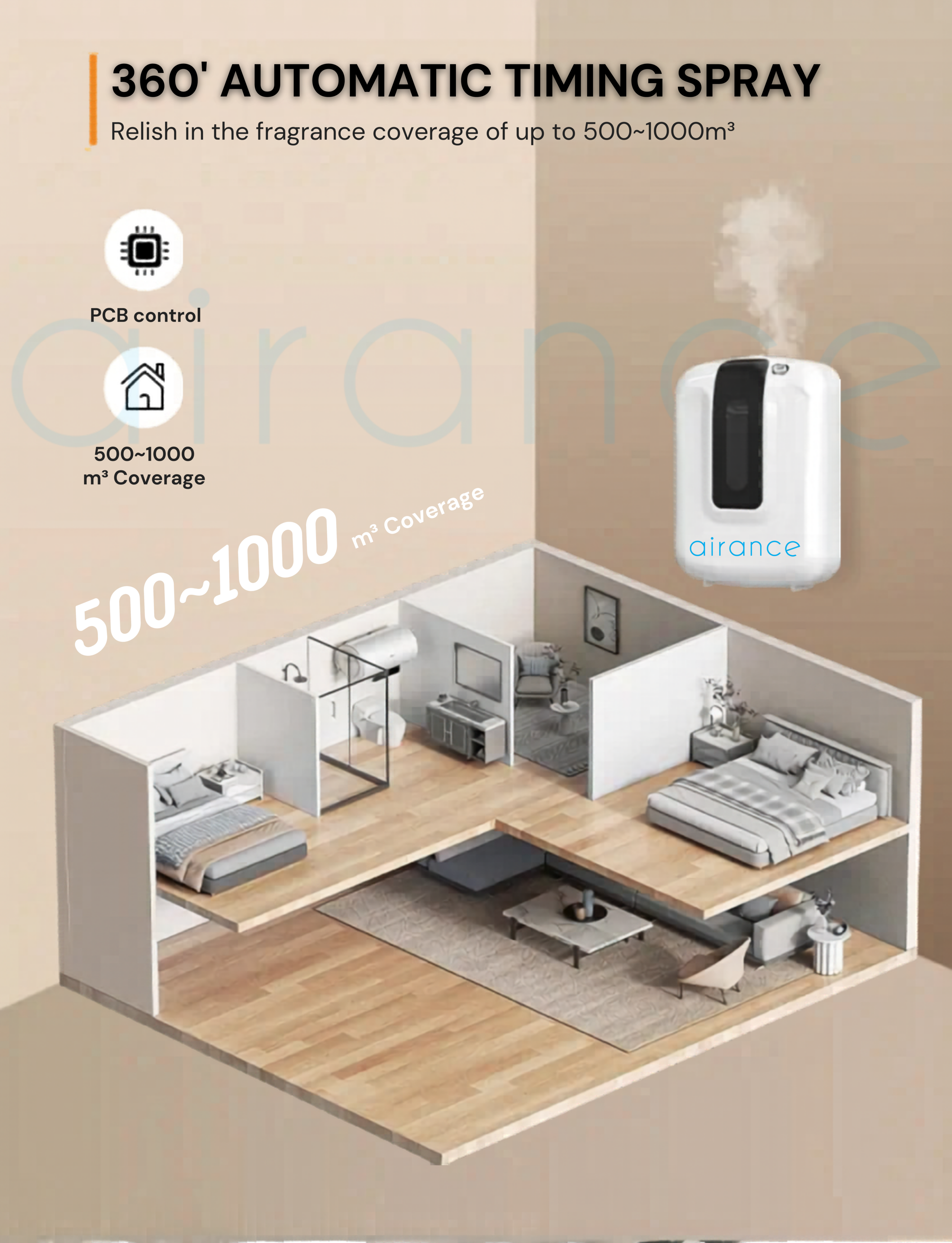 Airance Scent Diffuser - SD -02 - Image 11