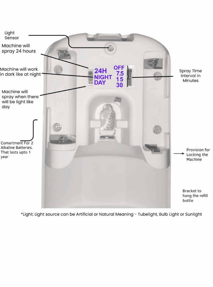 Alternative view of AirDscent Automatic Room Freshener Dispenser - A20